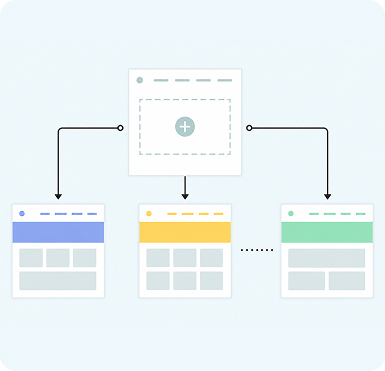 Multisite