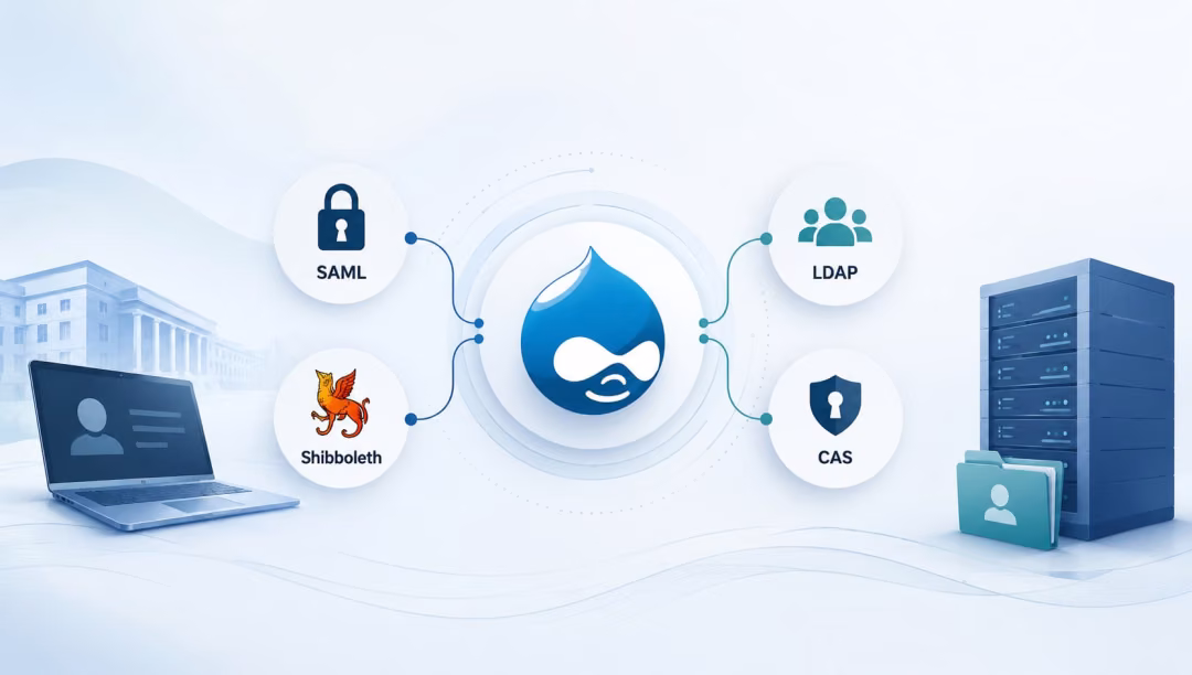 Drupal SSO Integration: SAML, Shibboleth, LDAP, and CAS